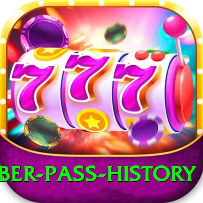 khyber pass history Ultimate v5.5.7 - 2
