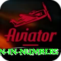 million in numbers Apps (Tools & Injectors) Max v5.9.7