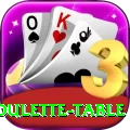 roulette table Games (Casino & Earning) Plus v3.0.0